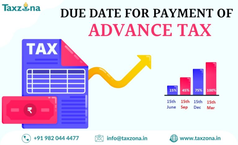 Advance Tax Installment For The FY 2021-22: Taxzona